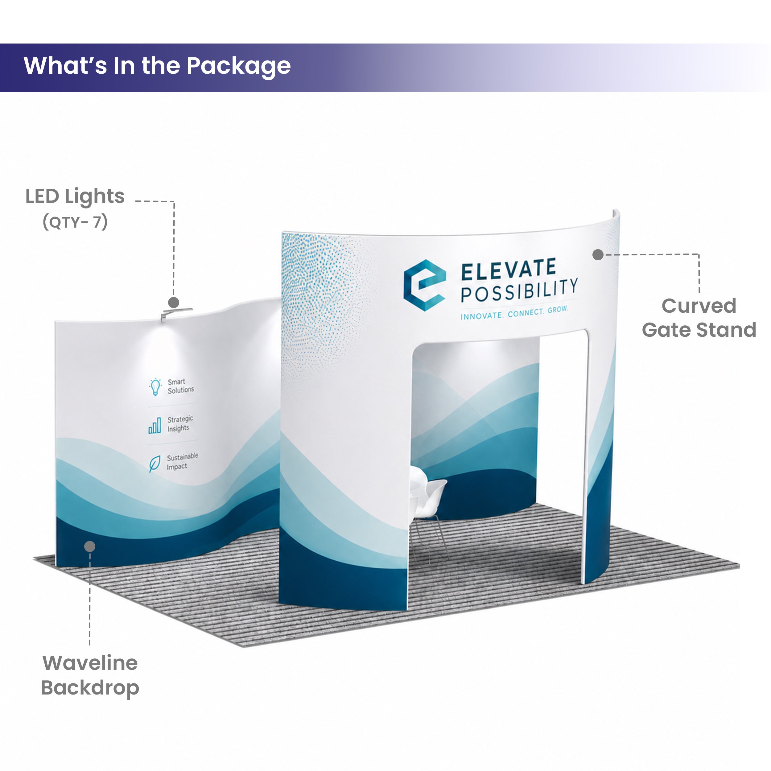 20 ft Open Front Exhibit Booth What In the Package