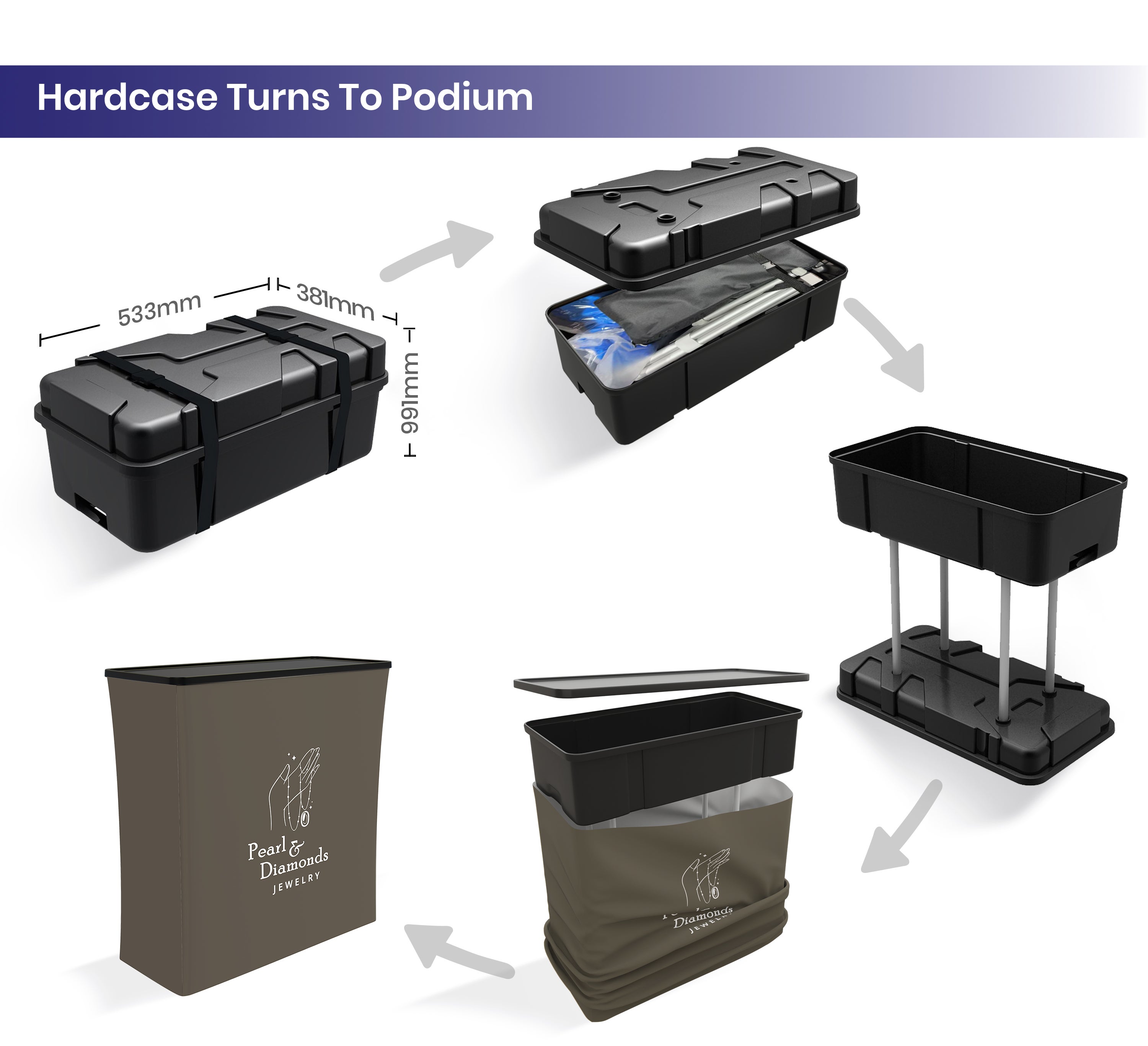 6m Inline Exhibition Stand  – Modular Kit with Media Display