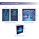3m Backlit Exhibition Stand LED Lightbox Display with Counter Storage dimension