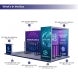 6m Backlit Exhibition Stand LED Lightbox Display with Dual Counters Branding Panels what In the package