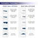 Marquee Gazebo Canopy Tents 3m x 6m