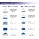 Emergency Shelter Canopy Tents 6m x 3m