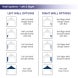 Emergency Shelter Canopy Tents 6m x 3m