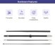 Sail Flags Hardware Features 
