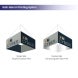Skytube Display Package